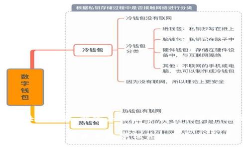应为区块链认证：解密未来数字证件的革命性技术 

区块链认证：解密未来数字证件的革命性技术