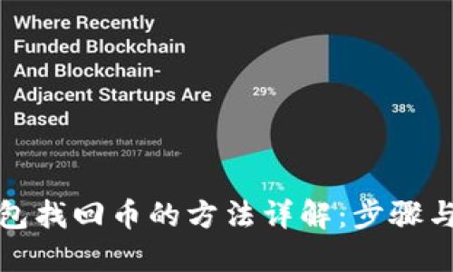 TP钱包找回币的方法详解：步骤与技巧