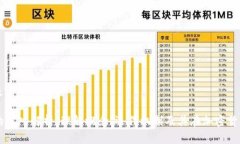 区块链池子是什么意思？区块链池子的深入解析