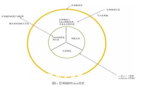 如何在TP钱包中便捷查看币币行情