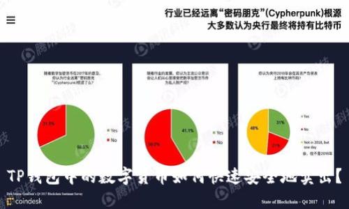 TP钱包中的数字货币如何快速安全地卖出？