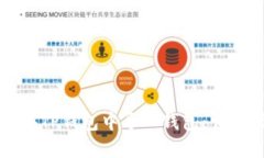 如何在TP钱包中导入钱包：