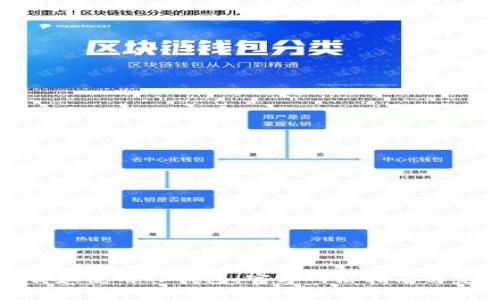 如何下载和使用TP钱包：官方网站指南与完整教程