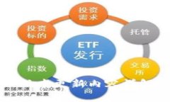 TP钱包最新版本更新内容详