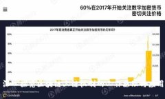 深入探究区块链上链机制