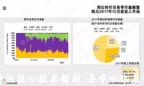 
区块链中的核心技术解析：去中心化与信任机制