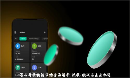 
墨西哥区块链市场全面解析：现状、挑战与未来机遇