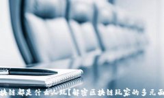 区块链都是什么人玩？解