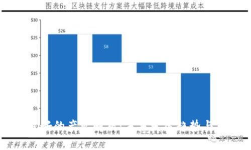 区块链最好的产业解析：未来发展趋势与市场潜力