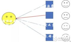 区块链的收益揭秘：从投