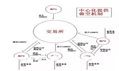区块链中的哈希：原理、应用与发展前景