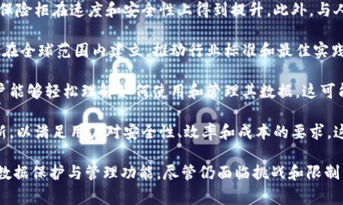 区块链保险柜是一种基于区块链技术设计的数据存储和管理系统，通常用于保护和管理重要的数据或资产。区块链的特点，例如去中心化、不可篡改性、透明性和安全性，使其特别适合用于创建一个可信赖的数字环境，供用户存储和分享敏感信息，如合同、身份信息、财务记录等。

以下是关于区块链保险柜的几个关键点：

### 1. 区块链技术的本质
区块链是一种分布式账本技术，数据以“区块”的形式存储，每个区块包含一组交易信息，并通过加密算法链接到前一个区块，从而形成链条。由于此结构，数据在存储后几乎不可能被篡改，确保了信息的安全性。

### 2. 区块链保险柜的功能
- **数据加密**：区块链保险柜通常使用先进的加密算法来保护存储的数据，确保只有授权用户可以访问。
- **数据共享与管理**：用户可以选择与特定的个人或组织分享数据，控制访问权限。
- **不可篡改性**：存储在区块链上的信息可以被验证和追踪，确保数据的真实性和完整性。

### 3. 适用场景
区块链保险柜可以应用于各种场景，包括但不限于：
- **身份验证**：保护个人身份信息，防止身份盗窃。
- **智能合约**：存储和执行自动化合约，确保合约条款得到遵循。
- **数据存储**：企业可以安全地存储机密文件，如财务报表和法律文档。

### 4. 区块链保险柜的优势
- **安全性高**：去中心化的特性使得数据不易被攻击或篡改。
- **透明性**：所有交易都可以被记录和查看，增加信任度。
- **可追溯性**：所有的存取操作都有记录，方便审计与检查。

接下来，我们将深入讨论与区块链保险柜相关的四个可能问题：

### 问题一：区块链保险柜如何保证数据安全？

区块链保险柜如何保证数据安全
区块链保险柜的核心是区块链技术本身，而其安全性主要体现在以下几个方面：

首先，区块链利用加密算法对数据进行加密存储。数据在进入区块链之前，会先经过加密处理，确保未授权的用户无法读取或篡改数据。这些加密技术，例如对称加密和非对称加密，能够提供不同层次的安全保护。

其次，区块链的去中心化特性防止了单点故障。数据并不是集中保存在某个服务器上，而是分布在全网多个节点上，这使得任何单个节点的攻击都无法影响到整个网络的安全。同时，即便某个节点受到攻击，破坏该节点上的数据并不意味着可以破坏其他节点的数据，因为每个节点都有自己的一份完整数据副本。

另外，区块链的不可篡改性也是保证数据安全的重要因素。数据一旦在区块链上确认并存储，就几乎无法被修改或删除。每个区块都包含了前一个区块的哈希值，一旦试图对已存储的数据进行修改，会导致后续所有区块的哈希值变化，从而触发网络的验证机制，导致该修改无效。

最后，区块链保险柜通常还会实施多重身份验证机制，只有经过授权的用户才能访问和管理数据。这种机制可能包括密码、指纹识别、动态验证码等，确保只有真正的拥有者能够操作其数据。

### 问题二：区块链保险柜在不同领域的应用案例有哪些？

区块链保险柜在不同领域的应用案例
区块链保险柜的广泛性和灵活性使其可以广泛应用于多个领域，以下是几个具体的应用案例：

在金融行业，区块链保险柜能够安全存储用户的财务数据，包括账户信息、交易记录和投资文档。某些金融机构已经开始采用区块链技术来提高客户数据的安全性，并减少数据泄露的风险。例如，一些银行采用区块链保险柜保护客户的贷款申请资料和信用报告，从而提升客户信任。

在医疗领域，区块链保险柜可以用于记录和管理患者的医疗信息。通过建立一个由区块链驱动的医疗记录管理系统，医生与患者可以共享关键医疗信息，确保数据在不同医疗机构间的顺畅流动，同时保护数据的隐私。例如，某些医院正在实施基于区块链的患者记录管理系统，以确保患者的医疗历史数据安全存储和随时可用。

在供应链管理中，区块链保险柜可以用于跟踪产品的来源和流通过程。通过将产品信息存储在区块链中，所有参与者（供应商、制造商、零售商）都能够实时访问真实且不可篡改的数据。这不仅提高了供应链透明度，也能有效防止假货的流通。

最后，在法律领域，区块链保险柜可以用来存储和管理重要法律文件，如契约、商标和专利申请。这些文件存储在区块链中后，能够确保其完整性，并且任何感兴趣者均可通过特定的权限进行查验。例如，某些法律公司已经开始使用区块链技术来跟踪和验证合同的签署过程。

### 问题三：区块链保险柜的挑战与限制是什么？

区块链保险柜的挑战与限制
尽管区块链保险柜提供了多种优势，但在实际应用中仍然面临一些挑战和限制：

首先，技术成熟度是当前区块链保险柜面临的一个明显障碍。尽管区块链技术的发展迅速，但在安全性、可扩展性和互操作性方面仍有许多问题尚未得到解决。例如，不同区块链平台之间的数据无法互通，这限制了其在某些场景中的应用。

其次，用户教育和意识也是影响区块链保险柜推广的重要因素。许多用户对于区块链技术仍感到陌生，缺乏必要的知识和技能来有效使用区块链保险柜。这意味着在推广区块链保险柜的同时，用户培训和教育也相当重要。

再者，法律和合规性问题也是区块链保险柜应用中的一个复杂因素。目前，许多国家和地区尚未建立针对区块链技术规范的法律框架，导致企业在采用区块链保险柜时可能面临合规风险。例如，隐私法规定要求保护用户数据，而区块链的透明性特质可能与这些法律相悖。

最后，网络安全和攻击威胁也是需要考虑的重要因素。尽管区块链本身提供了较高的安全性，但外围设备和网络环境的安全仍然是一个不可忽视的问题。如果一个区块链保险柜的用户端设备受到攻击，攻击者可能通过社交工程或其他手段获取到用户的认证信息，间接影响数据的安全。

### 问题四：未来区块链保险柜的发展趋势是什么？

未来区块链保险柜的发展趋势
展望未来，区块链保险柜有望在技术、应用和市场上经历一系列重要的发展趋势：

首先，技术的不断进步将推动区块链保险柜的演变。随着区块链技术的逐步成熟，新的共识算法、性能和隐私保护技术将不断出现，使区块链保险柜在速度和安全性上得到提升。此外，与人工智能、大数据和物联网的结合也可能为区块链保险柜带来新的应用场景和价值。

其次，合规性与标准化将成为未来区块链保险柜发展的重要方向。随着国家和地区对区块链技术的监管逐步完善，越来越多的法律和法规将在全球范围内建立，推动行业标准和最佳实践的形成。这将使得区块链保险柜在合规性方面变得更加明确和透明，同时也吸引更多用户的参与。

再者，用户体验将成为区块链保险柜的重要关注点。为了吸引非技术用户，未来的区块链保险柜需要提供更加友好的用户界面和体验，使用户能够轻松理解如何使用和管理其数据。这可能包括简化注册和身份验证流程、提供直观的界面设计等。

最后，市场将面临越来越多的竞争和创新。随着越来越多的企业和初创公司进入区块链保险柜市场，竞争将变得更加激烈。企业需要不断创新，以满足用户对安全性、效率和成本的要求，这将促使整个行业的不断进步。

综上所述，区块链保险柜作为一种基于区块链技术的新兴数据存储与管理解决方案，利用其去中心化和不可篡改性为用户提供高度安全的数据保护与管理功能。尽管仍面临挑战和限制，但其在金融、医疗、法律等多个领域的潜在应用前景广阔，未来有望借助技术的进步与市场的成熟，实现持续的增长与发展。