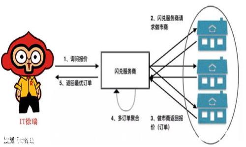
区块链信用查询平台：揭开信用管理的新篇章