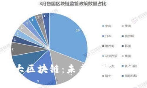 了解五大区块链：未来数字经济的基础