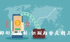 区块链底部形态解析：识