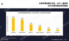 区块链视频地址的介绍及