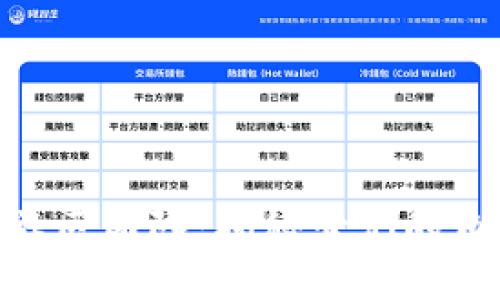 : 区块链社区团队：揭秘它们的角色与影响
