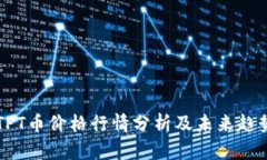 今日TPT币价格行情分析及