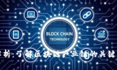 区块链上下游解析：了解