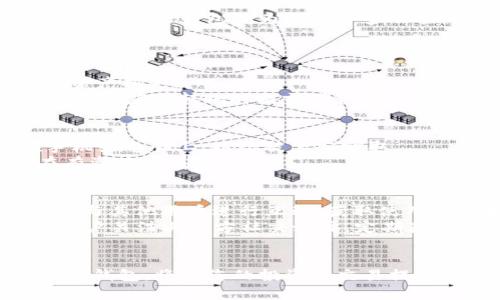    TP钱包使用指南：如何轻松创建与管理你的TP钱包  / 
 guanjianci  TP钱包, 数字货币, 钱包安全, 区块链技术  /guanjianci 

什么是TP钱包？
TP钱包是一种去中心化的数字货币钱包，它支持多种区块链资产的存储、转账和管理。随着数字货币的普及，越来越多的人开始使用TP钱包来存储他们的加密资产。TP钱包不仅提供了安全的存储环境，还具备多种实用的功能，例如兑换数字货币、访问去中心化金融（DeFi）应用程序等。这种钱包由于其安全性和便捷性，已成为投资者和用户们的首选。

如何创建TP钱包？
创建TP钱包的过程相对简单，用户只需几步即可完成。首先，用户需要下载TP钱包的官方应用程序，支持Android和iOS平台。安装完成后，打开应用程序，并选择“创建钱包”的选项。系统会提示用户设置一个强密码，以保护钱包安全。在设定密码后，用户会获得一组助记词，这是恢复钱包的关键，务必妥善保存且不要与他人分享。
创建完成后，用户即可开始向钱包中添加数字资产。可以通过购买、转账等多种方式将数字货币存入TP钱包。为了确保资产安全，用户应定期更新密码，并开启双重认证功能，以防止不必要的安全风险。

TP钱包的主要功能
TP钱包提供了多项实用功能，帮助用户方便地管理数字资产。用户可以在钱包中查看资产价值、交易记录以及转账动态。同时，TP钱包支持多种交易对的兑换，用户只需输入想要兑换的金额与类型，系统会自动计算并执行交易。此外，TP钱包还支持访问去中心化金融(Dex)平台，用户可以直接在钱包内进行兑换、质押或借贷操作。
此外，TP钱包还为用户提供了与非同质化代币(NFT)的交互体验，可以直接管理和浏览用户持有的NFT资产，增加了钱包的多样性。

TP钱包的安全性
安全性是数字货币钱包至关重要的属性。TP钱包采用多种技术措施来保护用户的资产安全。首先，用户的私钥只保存在本地，绝不会上传至服务器，这样可以有效防范黑客攻击。其次，TP钱包还设置了多重签名及双重认证功能，为用户提供更高级别的账户保护。
同时，用户在使用TP钱包时，应定期备份助记词和私钥，以防止设备丢失或损坏导致资产损失。遵循良好的网络安全习惯，如不随意点击不明链接、不在公共Wi-Fi环境下进行大额交易等，也是保护钱包安全的重要措施。

常见问题解答

1. TP钱包支持哪些数字货币？
TP钱包广泛支持多种主流的数字货币，如比特币（BTC）、以太坊（ETH）、波场（TRX）、狗狗币（DOGE）等。此外，TP钱包还支持部分ERC-20及TRC-20代币，用户可根据需求自行添加和管理不同资产。这种多币种的支持，使得TP钱包成为了一个多功能的数字资产管理工具。
用户可以轻松切换不同的货币，方便进行交易和投资。此外，TP钱包定期更新，以支持更多的新兴代币。用户只需在钱包的设置中查看支持的货币列表，即可了解当前可用资产。

2. TP钱包如何进行资产转账？
TP钱包进行资产转账的步骤相对简单明了。用户首先需要在钱包中选择要转账的数字货币，然后点击“转账”选项，输入接收地址（收款方的钱包地址）和要转账的金额。务必仔细核对接收地址，以防出现错误导致资产损失。
在确认无误后，用户则需要输入钱包密码进行确认。完成确认后，转账会立即被处理，并在区块链上进行记录。用户可以在转账记录中查看该笔交易的状态。需要注意的是，不同的资产可能会有不同的转账手续费，用户应在转账时提前确认相关费用。

3. 如何备份和恢复TP钱包？
备份TP钱包非常重要，因为使用助记词可以帮助用户在钱包丢失或更换设备时恢复资产。为了备份，用户需要在创建钱包时妥善保存生成的助记词。建议将助记词写在纸上并存放在安全的地方，不建议储存在手机或电脑上，以防被黑客窃取。
如果需要恢复钱包，用户只需在TP钱包的登录界面选择“恢复钱包”，然后输入助记词，系统便会自动恢复用户的资产及相关信息。恢复过程建议在安全的环境中进行，以防信息外泄。用户应定期进行备份，尤其在有资产增减变动时。

4. TP钱包的客服支持如何？
TP钱包提供了多种客服支持渠道，以帮助用户解决在使用过程中的各种问题。用户可以在TP钱包官方网站上找到常见问题解答，快速获取相关帮助。在官网上，还有用户反馈和社区支持，用户可以通过论坛和社区与其他用户进行互动，获取使用经验和建议。
此外，如果用户在使用过程中遇到具体问题，还可以通过APP内的客服系统联系TP钱包的专业团队，提交工单或直接进行在线咨询。客服团队通常会在短时间内响应，并为用户提供解决方案。同时，TP钱包也鼓励用户关注其官方社交媒体，定期获取最新的产品新闻及更新信息。

总结
TP钱包作为一款多功能的数字货币钱包，凭借简便的用户体验和高安全性，已成为广受欢迎的选择。无论是创建钱包、管理资产还是进行转账，用户都能轻松上手。在数字货币不断发展的今天，学习如何有效使用TP钱包，将为您的投资与交易提供更多便利。希望通过本文的详细介绍，您对TP钱包有了更加深入的了解，并能在实践中顺利使用。对于那些刚接触数字资产的用户，建议在实际操作前多加阅读相关教程和安全指南，以充分保障自己的资产安全。