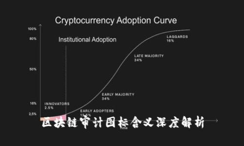 区块链审计图标含义深度解析