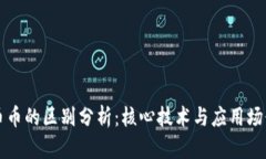 区块链与美币币的区别分