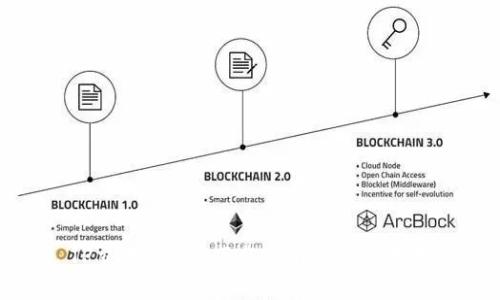TP交易所APP下载指南与视频教学