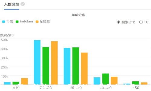 
深入解析DSDT区块链的前景与应用