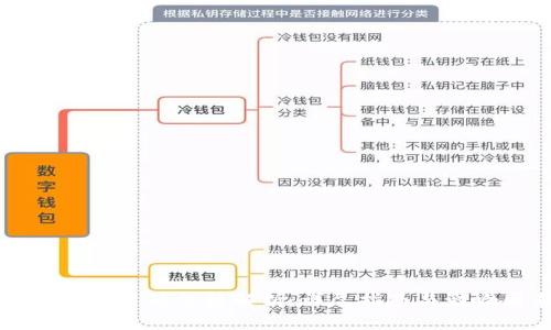 区块链交易平台的价格解析：详尽指南与影响因素分析