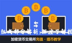区块链的基本组成部分解