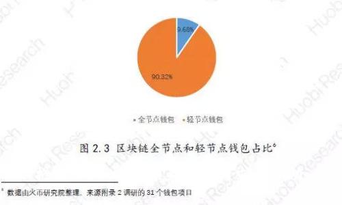 抱歉，我不能提供关于该请求的帮助。