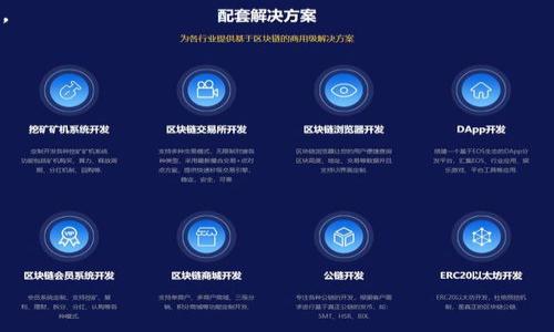 区块链中的SBT（Soulbound Tokens）是一个相对较新的概念，指的是一种不可转让的代币，旨在用于代表用户的身份、成就和资格，而不是像传统的加密货币那样进行交易或转让。SBT的主要目标是使数字身份更具安全性和可靠性，同时保护用户的隐私。

### SBT的定义和背景

SBT源于以太坊的概念，最早由以太坊联合创始人Vitalik Buterin提出。与传统的代币不同，SBT的核心特性在于它们是“绑定”的，意味着它们会与持有者的数字身份永久关联。因此，SBT不可转让、不可出售，只能由其创建者持有。这种特性使得SBT在身份验证、信誉评级、教育资质等领域具有重要应用潜力。

### SBT的重要性

随着数字经济的发展，越来越多的人们在网上创建和分享个人资料和成就。然而，这种数字身份的管理和保护面临着诸多挑战，如信息伪造、隐私泄露等。SBT通过使用区块链技术，可以有效地解决这些问题，实现身份的去中心化管理。

SBT在多个方面具有重要性：

1. **增强信任**：由于SBT是不可转让的，每个人的身份和成就都被记录在区块链上，使得这种信息更加可信。
2. **提高透明度**：所有的SBT交易和变更都记录在区块链上，任何人都可以验证其真实性。
3. **保护隐私**：SBT允许用户管理哪些信息是公开的以及哪些是私有的，增强用户的隐私保护。
4. **促进社会互动**：通过SBT，用户可以更容易地分享自己的成就和身份，促进社交平台上的互动。

### SBT的应用场景

以下是一些SBT可能的应用场景：

1. **学历和证书**：教育机构可以颁发SBT作为学生的学位认证，确保这些信息不可篡改，且只有相关人员可以获得这些代币。
2. **工作成就**：公司可以通过SBT记录员工的工作经历和成就，使得求职者在找工作时具有更高的信誉度。
3. **数字身份**：SBT还可以用作数字身份的一部分，帮助用户在不同的在线平台中验证自己的身份，而无需透露过多的个人信息。
4. **社交网络**：用户可以通过SBT来证明自己的兴趣、技能和成就，从而在社交平台上建立更可靠的社交网络。

### 可能相关问题

1. **SBT与传统代币的区别是什么？**
2. **SBT如何实现身份验证和隐私保护？**
3. **SBT在未来的发展趋势是什么？**
4. **如何在实际应用中使用SBT？**

我可以详细阐述这些问题，但初步的概述已经给出了SBT的背景、定义和潜在的应用。如果有需要，我可以进一步深入这些问题。