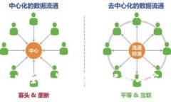 区块链安全边界的深度解