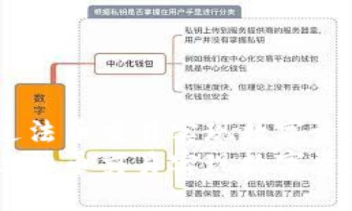 TP钱包：如何通过法币交易实现数字资产投资的便捷性
TP钱包：如何通过法币交易实现数字资产投资的便捷性