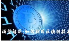 区块链保险思维模型解析