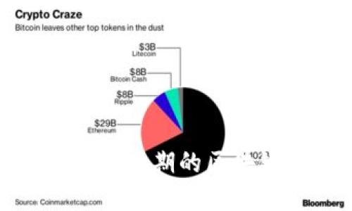 解读“十三五”时期的区块链发展战略