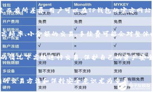 /

TP钱包卖出指南：一步步教你如何安全便捷地出售加密资产

/guanjianci

关键词
TP钱包, 卖出加密资产, 加密货币安全, 钱包使用教程

内容概述

在当今数字货币时代，TP钱包作为一个受欢迎的加密货币钱包，吸引了众多用户的关注。在持有加密资产的过程中，许多用户会面临一个重要的问题：如何在TP钱包中安全、便捷地出售他们的数字资产？本文将深入探讨TP钱包的卖出流程，并提供实用的安全建议，确保用户在交易过程中不会出现风险。


TP钱包简介

TP钱包是一款支持多种数字货币的手机钱包，它不仅方便用户保存和管理自己的加密资产，还提供了交易功能，帮助用户轻松买卖数字货币。TP钱包致力于通过简洁、直观的用户界面，为用户提供最佳的数字货币管理和交易体验。


由于其强大的功能和安全性，TP钱包已经成为了许多区块链用户的首选。通过使用TP钱包，用户可以快速完成资产转账、交换、购买和出售等多种操作。为了顺利地进行加密资产的出售，用户需要了解一些基本的流程和注意事项。


如何在TP钱包中出售加密资产

在TP钱包中出售加密资产的流程相对简单。下面是具体步骤：

ol
    li
        strong打开TP钱包：/strong下载并安装TP钱包应用程序，确保你的设备安全和最新。打开应用后，输入密码或指纹解锁。
    /li
    li
        strong选择你的数字资产：/strong在主界面中，找到你想要出售的加密资产。点击进入该资产的详情页，查看当前余额和市场行情。
    /li
    li
        strong点击“卖出”：/strong在资产详情界面上，通常会看到“买入”与“卖出”选项。选择“卖出”。
    /li
    li
        strong输入出售数量：/strong在卖出界面中，输入你希望出售的数量。系统会自动计算出你将获得的金额，可以确认当前市场报价。
    /li
    li
        strong选择交易对：/strong如果你的资产支持多种法币或稳定币，请选择你希望接收的币种。
    /li
    li
        strong确认交易信息：/strong仔细检查交易信息，确保所输入的数量、接收地址等都是正确的。
    /li
    li
        strong完成交易：/strong点击“确认卖出”，根据提示进行二次确认，系统会进行交易处理，待交易完成后，你的账户将更新相应的余额。
    /li
    li
        strong查看交易历史：/strong完成卖出后，可以返回主界面查看交易历史，确认你的卖出交易成功。
    /li
/ol

交易中的安全注意事项

在进行TP钱包交易的过程中，安全性是用户需要始终保持警觉的方面。以下是一些安全建议：

ol
    listrong确保下载官方应用：/strong使用官方渠道下载TP钱包，避免使用未经验证的第三方应用，确保应用的真实性。/li
    listrong使用强密码：/strong创建一个复杂的密码，并定期更换，避免他人轻易访问你的钱包。/li
    listrong启用两步验证：/strong如果TP钱包提供两步验证功能，务必开启。这将增加额外的安全层。/li
    listrong定期备份资产：/strong备份重要的私钥和助记词，以防丢失账户访问权。/li
    listrong小额交易：/strong在进行大额卖出时，可以考虑先进行小额测试交易，确保交易流程正常后再进行大额交易。/li
/ol

常见问题解答

问题1：TP钱包支持哪些加密资产出售？

TP钱包支持多种主流的数字货币和加密资产。用户可以在TP钱包中查看自己拥有的资产，并根据市场行情选择卖出的时间。不过，具体支持的加密资产可能会因地区和市场变化而有所不同。因此，在进行交易前，用户应先确认TP钱包支持的具体加密资产类型，并查看实时市场数据。


在TP钱包中，用户能够找到Bitcoin（比特币）、Ethereum（以太坊）、TRON（波场）、USDT（泰达币）等多个知名的加密币种进行交易。不仅如此，TP钱包还有可能不断更新，支持越来越多的新兴加密资产。为了了解更详细的信息，用户可以通过TP钱包的官方公告或社区获取最新动态。


问题2：出售加密资产后如何取款？

在TP钱包中出售加密资产后，用户需要将所获得的资金提取到自己的银行账户或其他支付平台。实现这一目的的步骤包括：

ol
    listrong选择提现方式：/strongTP钱包通常会支持多种提现方式，包括银行卡、支付账户等。用户应根据自己的需求选择合适的方式。/li
    listrong输入提现金额：/strong根据自己TP钱包中的余额，输入希望提现的金额。需注意的是，不同提现方式可能会有最低提现限额。/li
    listrong填写提款信息：/strong根据不同的提现方式，用户需要填写账户信息，如银行卡号、开户行、支付账户等。/li
    listrong确认提现信息：/strong在提交提现请求前，仔细检查账户信息和提现金额，确保无误。/li
    listrong避免超额提现：/strong确保留有足够的余额以应对未来的交易需求和手续费。/li
/ol

完成上述步骤后，用户只需耐心等待资金到账。具体的到账时间则会因提现方式、银行处理等各种因素而异。一般情况下，提现到银行卡需要1-3个工作日，但有些支付平台可能会更快到账。


问题3：如何避免TP钱包交易中的诈骗行为？

随着数字货币的普及，诈骗行为时有发生，用户需要提高警惕，避免在TP钱包交易中遭遇诈骗。以下是一些实用的防范措施：

ol
    listrong不随便点击陌生链接：/strong许多诈骗行为都是通过钓鱼链接进行的，用户需谨慎处理不明链接，确保不访问假冒网站。/li
    listrong确认交易对手身份：/strong如果在P2P市场交易，务必了解并确认对方身份或信用，尽量选择有良好信誉的交易伙伴。/li
    listrong注意市场行情变化：/strong保持对市场动态的关注，避免因贪婪而在高点被圈套中。/li
    listrong保护个人隐私：/strong切勿在网络上泄露个人隐私信息和交易细节，以免被不法分子利用。/li
/ol

用户应结合多种线上安全策略，确保自己在交易过程中的安全，以防止潜在的损失。在发生任何可疑情况时，请及时联系TP钱包的客服，寻求帮助。


问题4：TP钱包的卖出手续费如何计算？

TP钱包在用户进行数字资产出售时，通常会收取一定比例的手续费。这些费用的具体标准可能会因为资产类别、交易量、市场需求等因素而有所差异。用户可以在TP钱包的官方网站或 App 内的费用说明部分查看最新的手续费规范。同时，用户也可以在交易前了解当前市场的手续费水平，以便进行合理的出售决策。


通常来说，TP钱包的手续费通常会在交易确认页面进行明确显示。用户需要在确认交易之前，仔细检查这笔费用以确保透明。此外，对于高频率、小金额的交易，手续费可能会对整体收益造成影响，因此应谨慎考虑在特定市场环境下选择合适的交易策略。


总结来说，用户在使用TP钱包进行加密资产出售时，应当保持警惕，了解该钱包的使用规则、交易费用以及安全措施，以确保能够在安全的情况下高效进行交易，保护自己的资产安全。


通过上述内容的逐步介绍，希望能帮助用户更好地理解和使用TP钱包进行加密资产的出售。在这个快速发展的数字货币时代，掌握正确的交易方法和保持安全意识尤为重要。