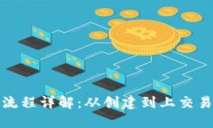 : TP钱包发币流程详解：从