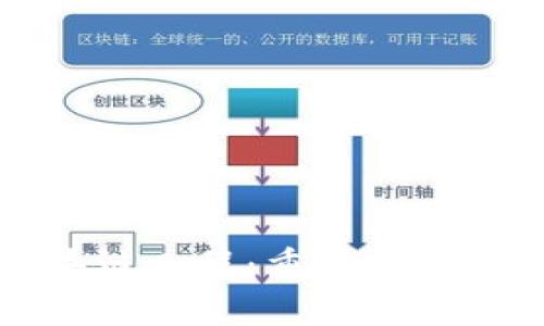 物流区块链工程：重塑供应链的未来
