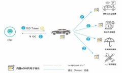 物流区块链工程：重塑供