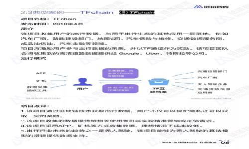 思考的推广的


tp钱包下载官网APP最新版本：安全、便捷的数字资产管理工具