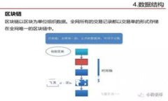 区块链底层结构图解法详
