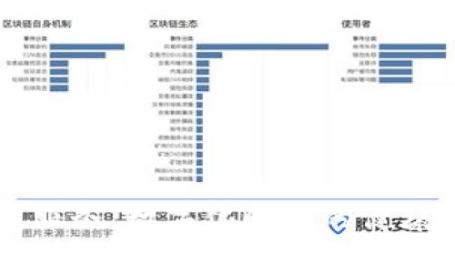 区块链防疫服务：数字化时代的健康保障新方式