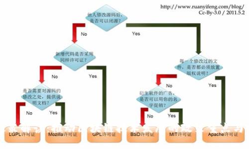 区块链政策解读：推动区块链技术发展的政策重点与实施路径
