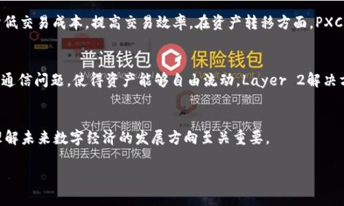 区块链PXC是什么意思？

在数字货币和区块链的领域中，PXC通常是指“普元链”（Public Chain）或其他拥有相似首字母缩写的项目。然而，具体的定义可能因不同的上下文而有所变化。在探讨PXC时，我们需要关注区块链技术的基本原理、其在不同领域的应用，以及PXC在数字货币及区块链生态系统中的重要性。

PXC的基本概念
区块链技术是一种去中心化的分布式账本技术。PXC可能是某个特定项目或代币的名字，涉及到智能合约、去中心化应用（DApp）等功能。PXC的出现旨在解决区块链领域面临的一些问题，例如交易速度缓慢、交易费用高及数据隐私等。

区块链技术的核心组成
区块链技术的核心组成包括分布式账本、共识机制、智能合约和加密算法。分布式账本保证了数据在不同节点之间的共享和一致性；共识机制确保所有参与者对账本的更新达成一致；智能合约则负责执行预设的合约条款；加密算法则确保数据的安全性和隐私性。

PXC在数字货币中的应用
PXC作为一种数字货币，其应用场景可能涵盖支付系统、资产转移、智能合约等。在支付系统中，PXC能够实现无缝的跨境支付，降低交易成本，提高交易效率。在资产转移方面，PXC可以作为代币进行资产的数字化，使得资产交易更加便捷和高效。

区块链的未来发展趋势
区块链技术的未来发展趋势可能包括跨链技术、Layer 2解决方案以及治理机制的完善。跨链技术旨在解决不同区块链之间的通信问题，使得资产能够自由流动。Layer 2解决方案则是为了提高区块链的可扩展性，解决交易速度慢的问题。而治理机制的完善则是为了提升区块链项目的透明度和可信度。

总结
总的来说，PXC在区块链领域代表了对去中心化技术的一种探索和应用，其重要性不可小觑。了解区块链技术及其应用对我们理解未来数字经济的发展方向至关重要。

如果您对PXC或其他区块链项目还有更多问题，欢迎继续提问！