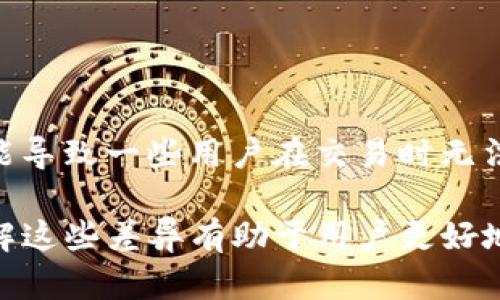 在讨论“区块链地址”和“域名”之前，我们需要先了解这两个概念各自的定义以及它们在数字世界中的重要性。

### 什么是区块链地址？
区块链地址是指在区块链上用于标识用户或节点的唯一字符串。它通常用于接收和发送加密货币。区块链地址类似于银行账号，但是它不包含任何关于用户身份的信息。因此，用户可以在保持隐私的前提下进行交易。不同的区块链网络有各自的地址格式，例如比特币和以太坊等。

### 什么是域名？
域名是为了方便人们记忆而使用的互联网地址，它将数字IP地址转换为人们易于记住的形式。例如，www.example.com就是一个域名。域名系统（DNS）负责将域名转换为实际的IP地址，以帮助用户访问网站。

### 区块链地址与域名的关系
虽然区块链地址和域名是两个不同的概念，但它们在某些方面存在关联。如某些区块链项目会将域名和区块链地址相关联，使得用户在访问某个服务时更加方便。例如，通过使用类似于“example.crypto”的域名，用户可以直接发送加密货币到这个域名，而不是记住一个复杂的区块链地址。

## 相关问题
1. **区块链地址如何生成和管理？**
2. **域名的解析过程是怎样的？**
3. **如何安全地存储和使用区块链地址？**
4. **区块链地址与传统银行账户的比较分析？**

### 区块链地址如何生成和管理？
区块链地址的生成通常依赖于公钥密码学技术。以下是区块链地址生成与管理的几个方面：
  
#### 1. **地址生成**
一个区块链地址是通过公钥生成的，公钥又是由私钥计算得到的。生成过程包括以下视频步骤：
- **生成私钥**：私钥是一个随机生成的字符串，保证其安全性和随机性是极其重要的。
- **计算公钥**：通过对私钥进行非对称加密运算，可以得到公钥。
- **生成地址**：根据特定算法，如SHA-256和RIPEMD-160等，对公钥进行哈希处理，再结合一些特定数据（如版本号），最终生成区块链地址。

#### 2. **地址管理**
在管理区块链地址时，用户需要关注以下几点：
- **安全存储私钥**：私钥相当于用户的密码，任何持有私钥的人都可以控制关联的区块链地址。因此，私钥需要被安全地存储，可以使用硬件钱包、冷钱包等方式来增强安全性。
- **使用地址时的注意事项**：在进行交易时，应确认接收方地址的正确性，错误的地址可能导致资金永久丢失。
- **备份**：通过备份私钥、助记词等，确保在设备损坏或丢失后，仍可访问自己的资产。

### 域名的解析过程是怎样的？
域名解析的过程可以被看作是用户通过浏览器访问互联网服务的桥梁，主要的解析步骤如下：

#### 1. **域名请求**
当用户在浏览器中输入一个域名并按下回车键，浏览器会首先检查该域名是否被缓存。如果域名缓存中已有记录，浏览器将直接使用缓存内容；如果没有，浏览器将发送请求到DNS解析服务器。

#### 2. **DNS查询**
DNS解析的过程可以分为多个步骤：
- **根域名服务器**：首先，DNS请求会被发送到根域名服务器，这些服务器会将请求转向更-top级的域名服务器。
- **顶级域名服务器**：随后，请求会被发送到相应的顶级域名服务器（如.com、.org等），这个服务器会提供所请求域名的权威域名服务器的信息。
- **权威域名服务器**：最后，请求将到达权威域名服务器，它会返回所请求域名对应的IP地址。

#### 3. **浏览器连接网站**
获得IP地址后，浏览器可以直接与目标网站的服务器建立连接，从而加载网页内容。同时，在这个过程中，用户的请求和回应会被通过TCP/IP协议进行数据传输。

### 如何安全地存储和使用区块链地址？
在区块链的世界里，安全性是一个非常重要的话题。以下是一些存储与使用区块链地址的安全性建议：

#### 1. **私钥的安全存储**
用户的私钥是访问和管理区块链地址的关键，确保私钥的安全存储至关重要。建议的存储方式包括：
- **硬件钱包**：这是最安全的存储方式，硬件钱包是一种物理设备，专门用于存储私钥，并且能抵御大多数黑客攻击。
- **冷钱包**：冷钱包是一种不连接互联网的钱包。用户可以将私钥保存到纸上或USB设备中，以避免黑客通过网络窃取。

#### 2. **保护数字设备**
确保平时使用的钱包或设备也应保持安全：
- **安装防病毒软件**：防病毒程序能够帮助检测和防止恶意软件。
- **使用强密码和双因素认证（2FA）**：为所有数字资产设置强密码，并使用双因素认证增加一层安全性。

#### 3. **识别诈骗链接和网站**
用户在进行交易时，需小心那些看似真实的钓鱼网站：
- **检查网址**：确保所访问的网站URL是正确的，特别是在进行交易和输入私钥时。
- **寻找安全证书**：查看网站是否有SSL证书，以保障信息在传输过程中的安全。

### 区块链地址与传统银行账户的比较分析？
区块链地址与传统银行账户各自有其特点和优缺点，进行比较时可以考虑以下几个方面：

#### 1. **隐私性**
区块链地址是匿名的，用户在进行交易时不需要提供个人信息。而在传统银行系统中，所有交易都需要通过身份验证和实名制来完成，确保用户的身份被确认。

#### 2. **交易速度**
区块链交易通常可以在几分钟内完成，而传统银行的交易方式（特别是跨境交易）可能需要几天时间。基于区块链的交易不受限于银行的工作时间，随时随地均可进行。

#### 3. **交易费用**
区块链交易通常收取小额的网络手续费，而传统银行可能会按照交易金额或跨境交易的复杂程度收取更高的费用。

#### 4. **监管**
传统银行系统具备强大的监管机制，能够防止洗钱、欺诈等不法行为。而区块链技术的去中心化特点使得其交易难以被监管，这可能导致一些用户在交易时无法得到相应的保护。

综上所述，尽管区块链地址和传统银行账户在功能上可能存在重叠之处，但它们在架构、性質和使用体验上却有着本质的差异。理解这些差异有助于用户更好地利用区块链技术，做出更明智的财务决策。