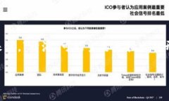 区块链开海这个概念在公