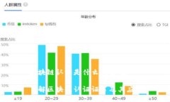 区块链认证是什么证书呢