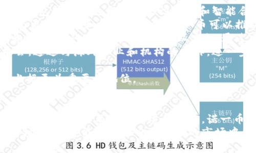 bianhao诺一币区块链是什么/bianhao
诺一币, 区块链, 数字货币, 去中心化/guanjianci

介绍诺一币区块链
诺一币区块链是基于区块链技术的一种新型数字货币，旨在为用户提供一个安全、透明且高效的交易平台。近年来，随着区块链技术的迅猛发展，数字货币逐渐进入人们的视野。诺一币作为其中的一员，它不仅仅是一种货币，还承载着去中心化的理念，旨在推动数字经济的发展。
诺一币的核心价值在于其背后的区块链技术，通过区块链技术的加密性和去中心化特征，诺一币可以为用户提供更加安全的交易方式。与传统金融系统相比，诺一币的交易系统几乎不受时间和地域的限制，用户可以在全球范围内随时随地进行交易。
此外，诺一币还专注于提高交易的效率。与传统的支付方式相比，诺一币的交易完成时间通常要快得多。同时，诺一币的交易成本相对较低，这使得诺一币在日常支付和大宗交易中具备了很大的竞争优势。

诺一币区块链的工作原理
诺一币区块链采用了一种去中心化的网络结构，所有的交易信息都被记录在一个公共的账本上。这个账本是由网络中的多个节点共同维护，每个节点都可以获得账本的完整副本。这种去中心化的设计意味着，没有单一的实体能够控制整个网络。
当用户进行诺一币交易时，交易信息会被打包成一个“区块”，并通过加密算法进行处理。一旦交易得到验证，这个区块就会被添加到链上的最后一个区块中，从而形成一个不可更改的交易记录。这种机制保证了诺一币交易的透明性和安全性。
为了确保交易的安全，诺一币区块链使用了多种加密和共识算法。例如，工作量证明（PoW）和权益证明（PoS）都是常见的共识机制，通过这种机制，网络中的节点需要解决复杂的数学问题才能验证交易。这样，恶意攻击者就难以获得网络的控制权。

诺一币的优势
诺一币区块链具备多项优势，使其在市场上得到了广泛的关注和认可。以下是诺一币的主要优势：
ul
    listrong安全性：/strong诺一币采用先进的加密技术，确保用户的交易数据和资产安全。/li
    listrong去中心化：/strong诺一币区块链不依赖任何中心化机构，用户可以完全控制自己的资产。/li
    listrong低交易费用：/strong与传统金融系统比，诺一币的交易费用相对较低，适合日常小额及大宗交易。/li
    listrong快速交易：/strong诺一币区块链能够在几分钟内完成交易，大大提高了交易效率。/li
/ul

诺一币的应用场景
诺一币的应用场景十分广泛，既可以应用于日常消费，也适用于企业间的交易。在一些电商平台上，诺一币已经被作为支付方式之一，消费者可以用诺一币直接购买商品。
除了个人支付，诺一币在供应链管理中也显得尤为重要。通过区块链的透明性，各方可以实时追踪货物的流转情况，降低供应链的透明度与效率，进而降低出错率。
在金融领域，诺一币也展现出其潜力。一些金融服务公司已经开始使用诺一币作为跨境支付的工具，这不仅提高了支付效率，还减少了中间环节的成本。

常见问题解答

问题一：诺一币与比特币有什么区别？
诺一币与比特币同为基于区块链技术的数字货币，但两者在多方面存在显著的区别。首先，比特币是第一个采用区块链技术的数字货币，成立于2009年，极大地推动了整个加密货币市场的发展。而诺一币则是近年来新兴的数字货币，它在技术和应用场景上进行了更深入的探索。
其次，在技术架构上，比特币主要采用工作量证明机制，虽然在安全性方面表现良好，但它的交易速度和成本可能较高。而诺一币在设计上吸收了一些更为高效的共识机制，旨在提高交易处理的效率，降低用户的交易成本。
第三，诺一币在应用场景上更为广泛，特别是在电商、跨境交易、金融服务等方面，诺一币的应用正在逐渐增加。这样的多样化应用有助于提升诺一币的市场认可度和使用价值。
最后，市场接受度和知名度也是两者的一个区别，现在比特币依然被认为是数字货币的“金标准”，而诺一币则处于逐步建立知名度的阶段。虽然诺一币的潜力巨大，但要在激烈的竞争中取得一席之地，仍需要时间和市场的验证。

问题二：如何购买诺一币？
购买诺一币的方式相对简单，用户可以通过以下几种途径获得诺一币：
ul
    listrong数字货币交易所：/strong许多平台，如币安、火币等，都提供诺一币的交易功能。用户只需在这些交易所注册账号，完成身份验证，便可以直接使用法定货币或其他数字货币进行购买。/li
    listrong挖矿：/strong如果用户具备一定的技术能力，可以通过参与诺一币的挖矿来获得市场上的诺一币。参与挖矿需要一定的硬件设备和网络支持，用户可以通过区块链网络贡献算力，获得相应的奖励。/li
    listrong兑换和转账：/strong如果身边有持有诺一币的朋友，用户也可以通过兑换或转账的方式获得诺一币。通常，这种方式比较便捷，但需要双方达成一致的交易价格。/li
    listrong参与项目和活动：/strong诺一币团队有时会推出一些活动，例如新用户注册赠币或参与项目开发获得奖励，用户可以关注官方公告获取相关信息。/li
/ul
在购买诺一币时，用户需要选择一个安全可靠的交易所，并确保保护好自己的账户信息。此外，建议用户在进行大额交易前进行充分的市场调研，了解当前诺一币的市场走势和价格波动，这样才能做出更加明智的投资决策。

问题三：诺一币的安全性如何？
诺一币的安全性是用户关注的一个重要问题。首先，诺一币背后的区块链网络采用分布式帐本技术，每一笔交易都经过多个节点的验证，保证了交易的真实性和不可篡改性，这为用户提供了相对安全的环境。
其次，诺一币使用了多层加密技术，确保用户的资金安全。用户的私钥是唯一保障资产的关键，任何人都无法在没有私钥的情况下获得用户资产。因此，用户需将私钥保存在安全的地方，避免公众共享。
除了技术上的保护，诺一币团队还不断进行安全审核和技术升级，以应对潜在的安全风险。团队对系统进行定期的代码审查，发现漏洞并及时修补这是保障网络安全的关键步骤。同时，用户也需要保持警惕，定期更改密码，并启用双重认证等安全措施，这些手段都有助于降低被盗风险。
尽管诺一币具备较高的安全性，但用户仍需牢记市场波动的风险，特别是在投资数字货币时，要避免因价格波动而造成的经济损失，谨慎决策。

问题四：诺一币未来的发展方向是什么？
诺一币未来的发展方向主要集中在以下几方面：
ul
    listrong技术升级：/strong诺一币团队将持续对区块链技术进行创新和，以提高交易速度和处理能力，降低交易成本。这包括探索更高效的共识机制和智能合约的应用。/li
    listrong应用拓展：/strong诺一币将致力于拓展其在各行各业的应用，包括电商、金融服务、供应链管理等领域。通过与更多企业和开发者合作，诺一币可以推动其逐步成为一种主流支付方式。/li
    listrong社区建设：/strong诺一币团队注重建设一个健康、积极的社区，鼓励用户参与项目的发展，对于用户的建议和反馈，团队会积极考虑并予以实施。通过建立强大的用户基础，诺一币能够增强对市场的影响力。/li
    listrong国际化战略：/strong随着全球越来越多的国家和地区对数字货币政策的放开，诺一币将探索国际市场的机会。通过与海外企业和机构的合作，进一步提高诺一币在全球的市场占有率。/li
/ul
总的来说，诺一币的未来发展潜力巨大，只要团队能够紧跟技术发展潮流并做好市场布局，诺一币有望在数字货币市场上占据更为重要的地位。

总结
通过以上的介绍，我们可以看到诺一币区块链不仅具备了安全、高效、去中心化等特点，还展现出广泛的应用潜力。随着技术不断进步，以及市场环境的变化，诺一币将在未来不断发展壮大。从个人用户的日常支付到企业的跨境交易，诺一币都有着极大的应用空间。
然而，用户在参与诺一币的同时，也需要对其潜在风险保持警惕，妥善管理自己的投资。了解诺一币的基本面、技术特征及市场动态，才能在这个日益波动的市场中立于不败之地。希望诺一币能在未来为更多用户带来便利和价值，成为数字货币市场上值得信赖的选择。