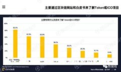 深入了解国外互联网区块